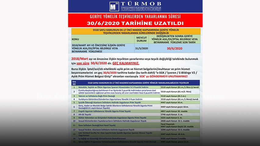 Geriye Yönelik Teşviklerden Yararlanma Süresi 30.06.2020 Tarihine Uzatıldı