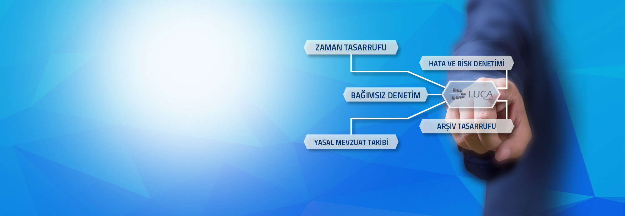 LUCA DENETİM Çok Yakında Meslek Mensuplarının Hizmetinde