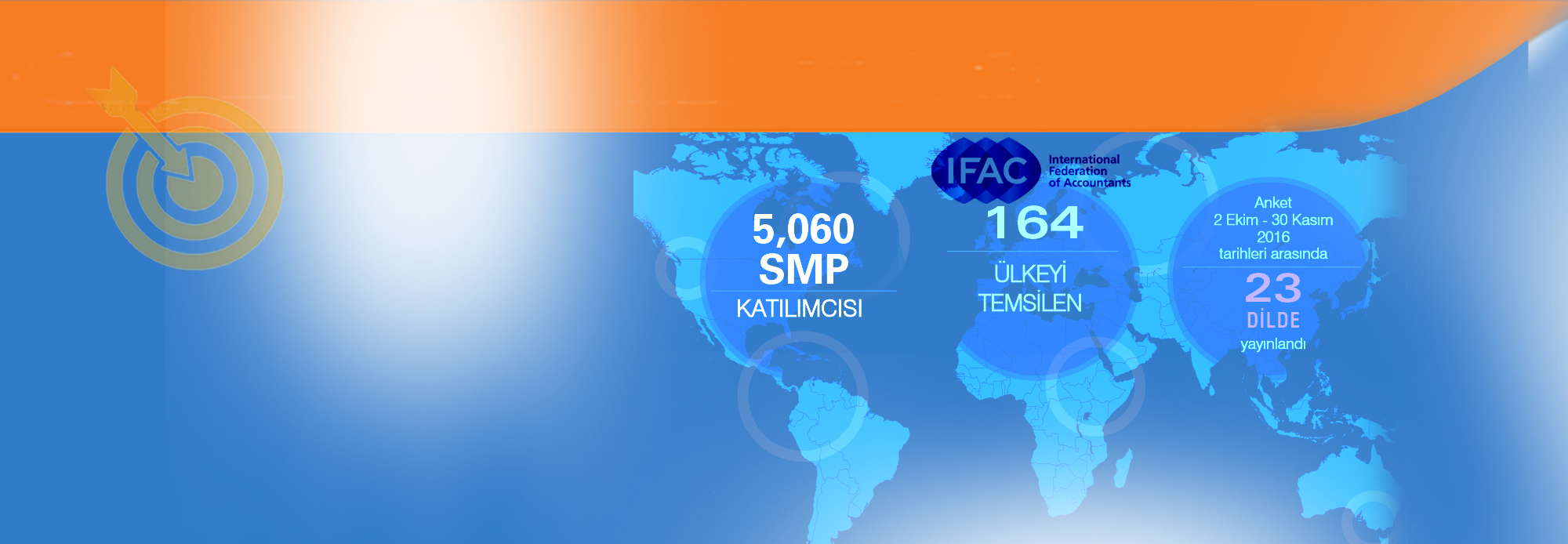 IFAC 2016 Küresel</br> SMP Anketi Sonuçları