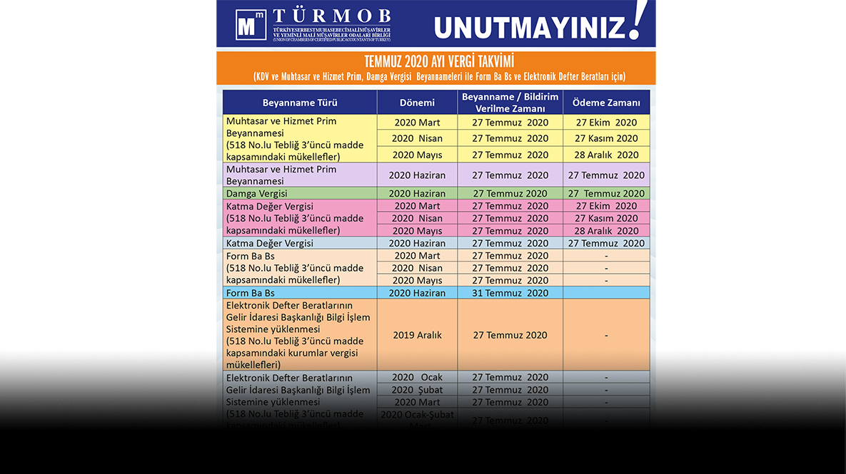 Mali Tatil 1-20 Temmuz 2020 Tarihleri Arasında Uygulanıyor